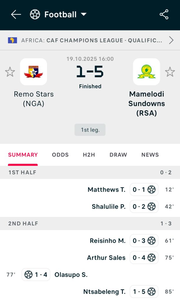 VIDEO: Moment South African Players Share Food To Nigerians In Lagos Traffic 2 Moment South African Players Shares Food To Nigerians In Lagos Traffic