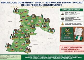 Clarification on Report of N1bn in 2026 Budget for Musical Instruments in Bende Churches