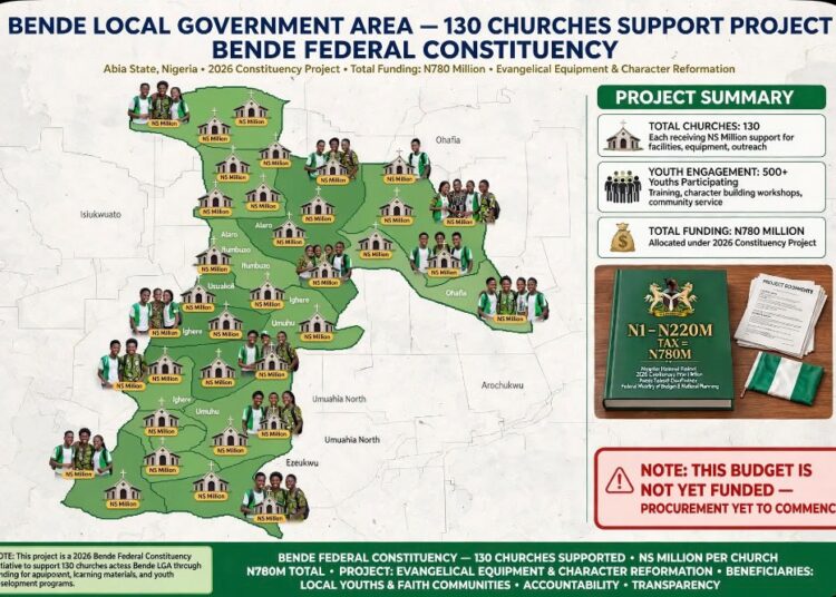 Clarification on Report of N1bn in 2026 Budget for Musical Instruments in Bende Churches
