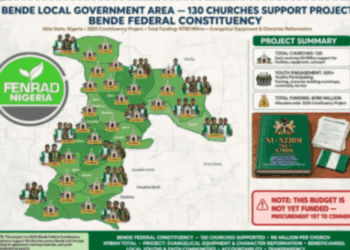 FENRAD Demands Transparency Over ₦780m Youth Reorientation Project in Bende